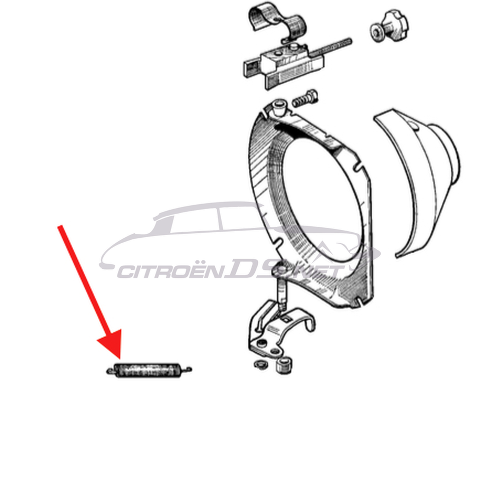 Spring for directional control headlamps